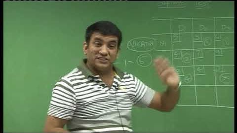 Transportation  Lecture 2       DKC   CA Final Video Lectures