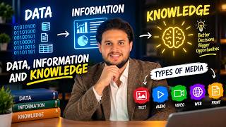 Chapter 1 – Lesson 1 | Data, Information, Knowledge & Media | Eng. Ahmed Yasser
