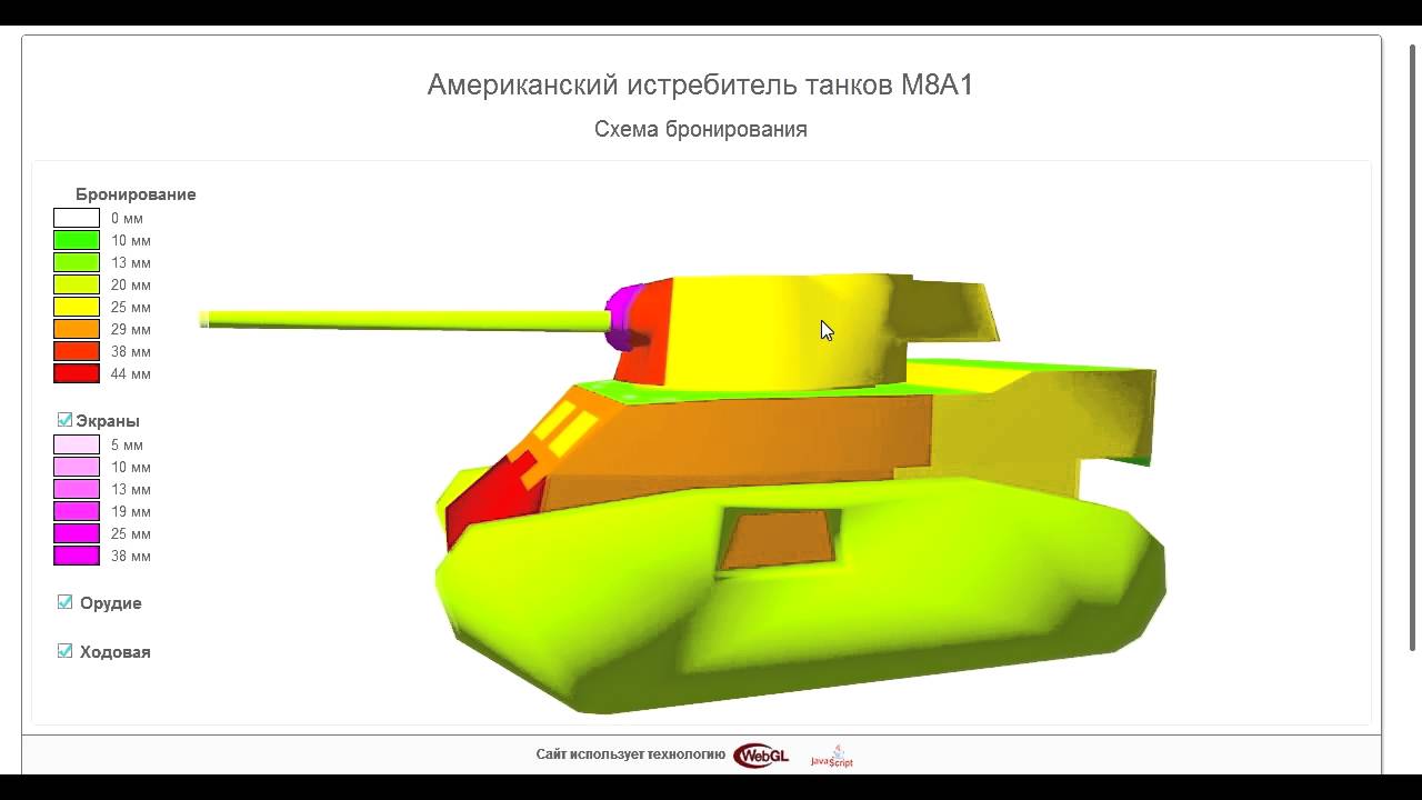 Схема расположения модулей. M8a1 броня. Бронирование кв 1. World of Tanks расположение модулей танков. Расположение модулей танка ис8.