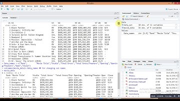 R Tutorial 15. Easy way to copy and paste data from web|R Web Scraping with R |csv/Exel file in R