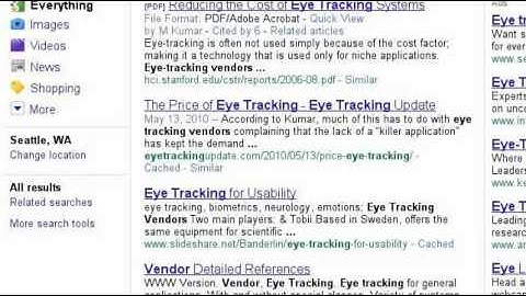 Eye Tracking and Usability Testing