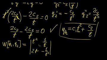Variation of parameters part 1 | Differential Equations | LetThereBeMath |