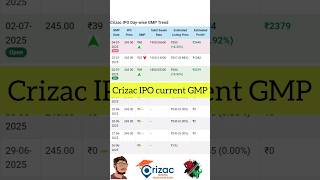 Crizac IPO GMP today | #ipo