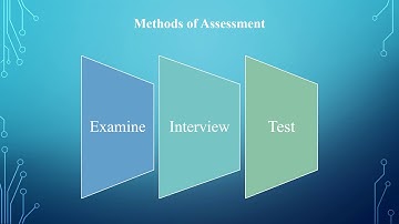 NIST Risk Management Framework  - Assessment of Security Control