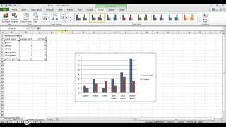 How to graph your science fair data