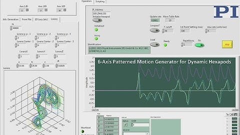 6-axis Patterned Motion Generation Utility for Hexapod Platforms /Motion Simulators www.pi.ws