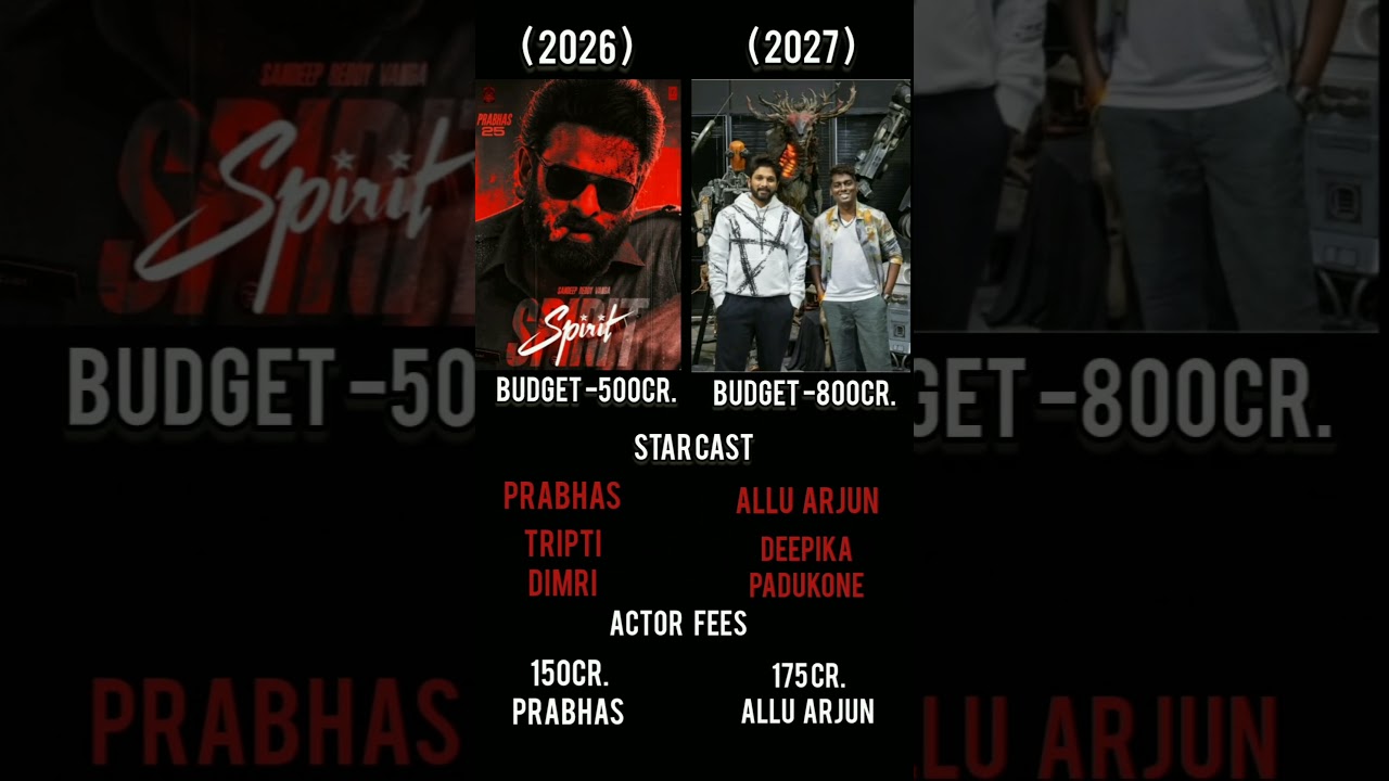 Spirit vs AA22 Movie Comparison | Budget , Actors and Release |