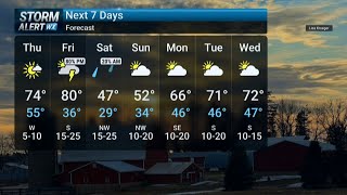 Wednesday Evening Forecast 4/15/26