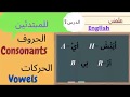 لن تخطئ في نطق الحروف اللغة الإنجليزية بعد اليوم