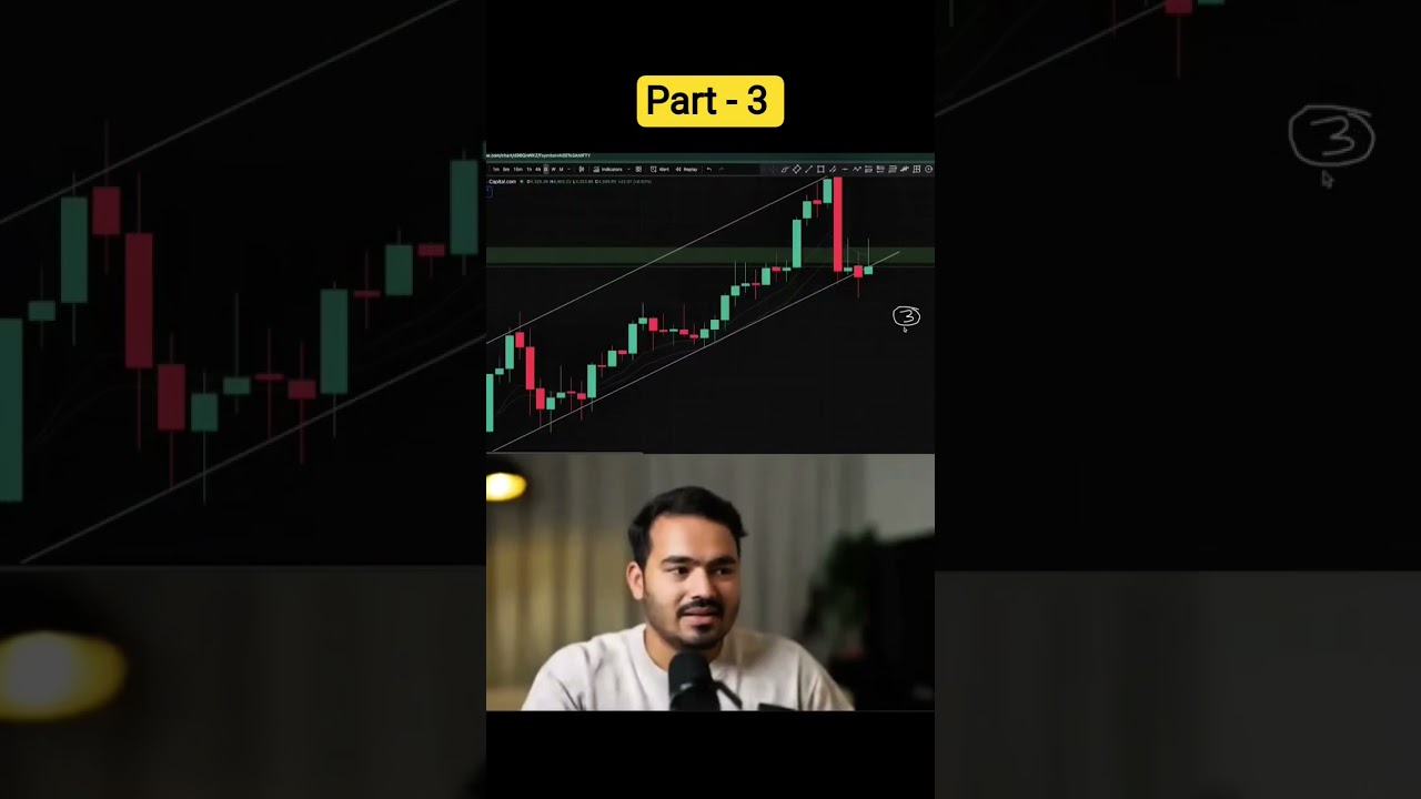 Emotional level 📈 🔥 | 