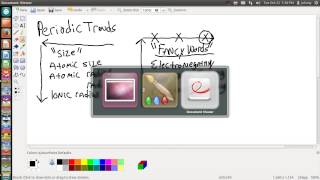 Periodic Trends - Explaining Periodic Trends with examples - Johnny Cantrell - whitwellhigh