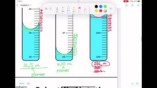 Scientific Math and Density Video Notes