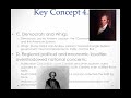 APUSH Review  Key Concept 4 1  revised 2015  most up-to-date version