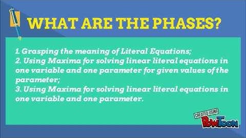 Lesson Plan: Solving Literal Equations