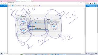Test intersite connectivity||Remote Desktop Connection||Windows Powershell||Azure portal||Azure