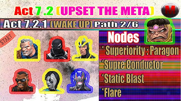 Act 7.2.1 | Path 2/6 | Paragon/Super Conductor/Static Blast/Flare