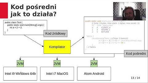 JAVA: Podstawy cz. 1 - Wprowadzenie