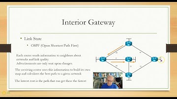 4-12 Routing Protocols