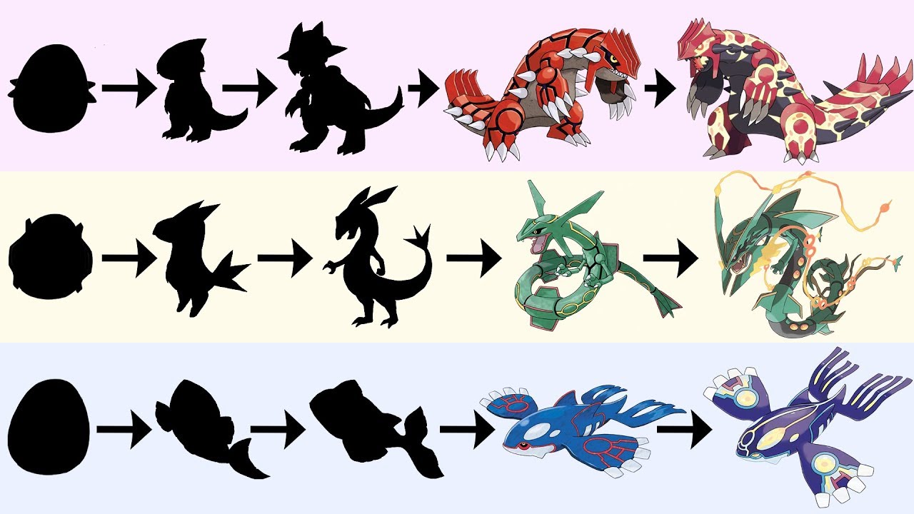 yveltal evolution