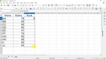 LibreOffice Calc: RANK function to rank results; verify ranking #libreofficecalc #ranking #rank
