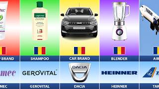 What If Romania Used Only Local Brands for Everything?