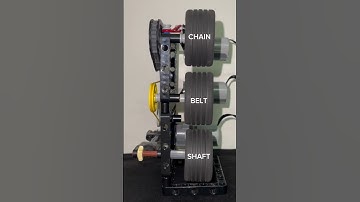 Chain, Belt & Shaft Side by Side#lego #technic #legotechnic #mechanical #diy #mechanism #engineering