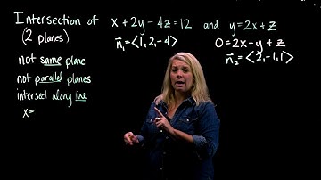 Intersection of Two Planes Example