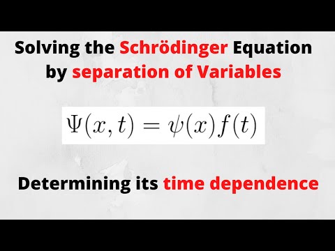 Determining the time