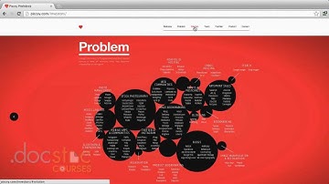 Piccsy Business Plan - Creating The Killer Business Plan