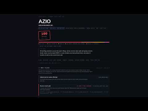 Reverse Stock Split AZIO: Kekhawatiran Terbesar Saya dari Dokumen Tersebut