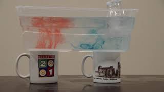 Week 3: Ocean Currents, Convection Demo!