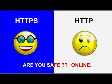 http vs https | How SSL is used in https