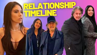 AL PACINO AND NOOR ALFALLAH’S RELATIONSHIP TIMELINE