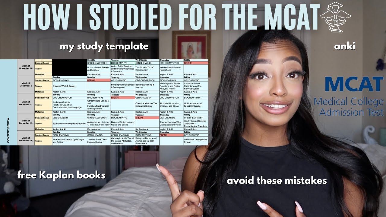 how i studied for the MCAT 2024 FREE kaplan books, study schedule