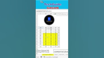 SUM Formula With Offset Formula In Excel