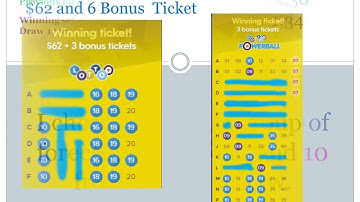 NZ Lotto powerball 1771 winning results -25 July 2018