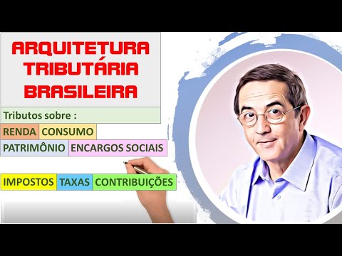 Vídeo: Apuração do imposto de renda de pessoa física: cálculo, procedimento de cálculo, pagamento