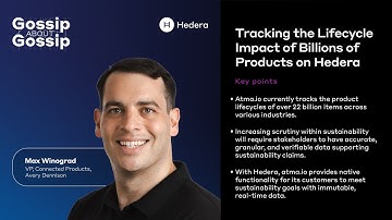 Gossip about Gossip: Tracking the Lifecycle Impact of Billions of Products on Hedera with atma.io