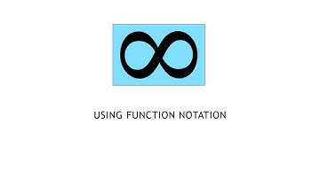 College Algebra 2.3.2 Using Function Notation