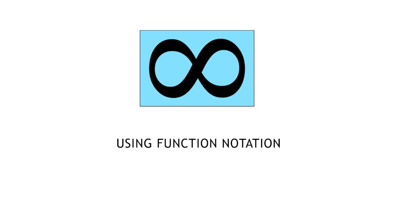 College Algebra 2.3.2 Using Function Notation - YouTube
