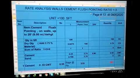 Rate Analysis Flush Pointing On Wall Cement Sand Ratio 1:3