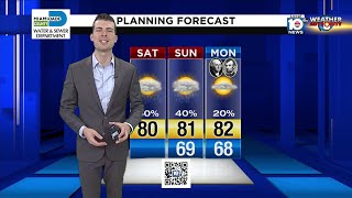 Local 10 Forecast: 02/15/20 Morning Edition