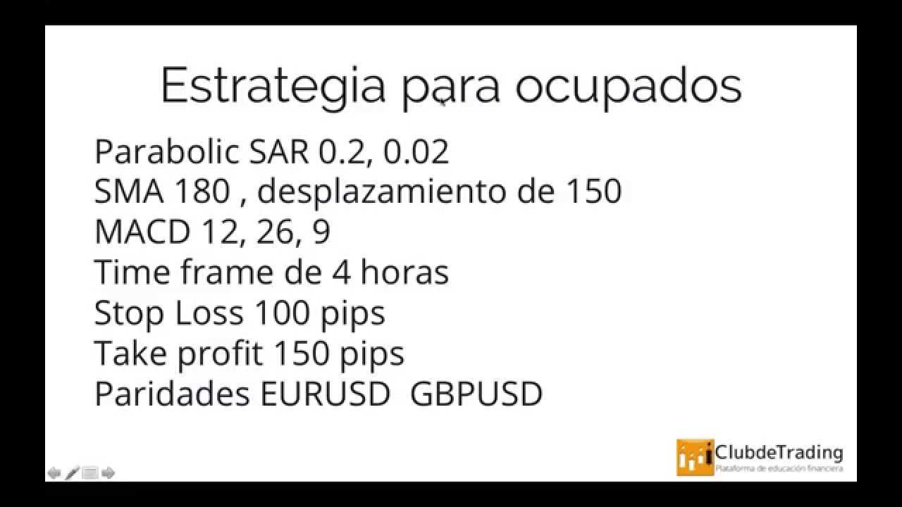 Estrategias de forex rentables