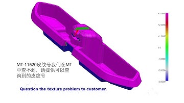DFM ( Design for Manufacturability ) Analysis ---- Plastic Injection Molding