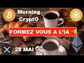  28 mai 2024    formez vous a lia  bitcoin  ethereum sur des niveaux pivots cles 