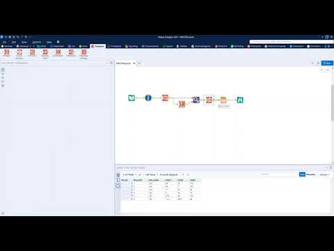 Alteryx Weekly Challenge 249: Table Formatting