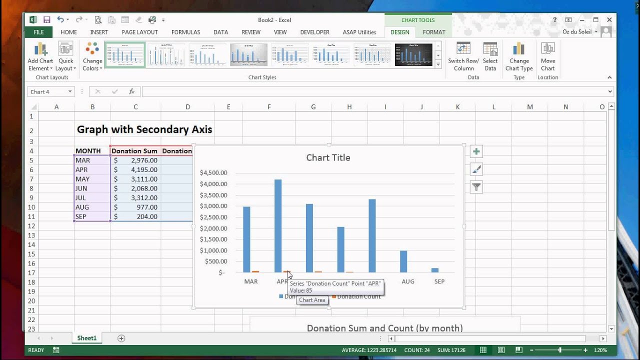 Excel Two Series Data On One Chart