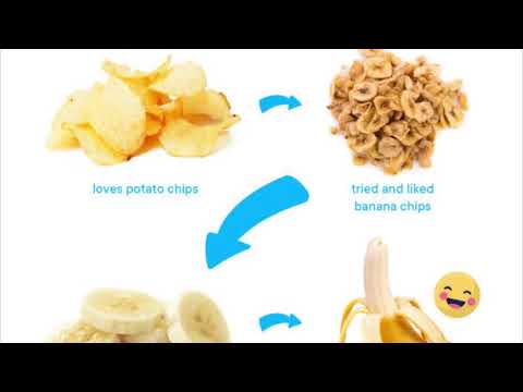 Food Aversions and Autism