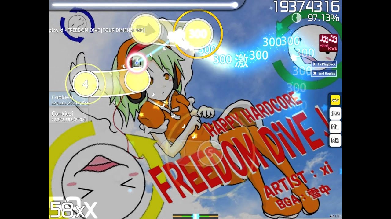 If Cookiezi's FD4D's play was HR
