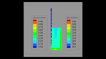 💻 smart cooling for electronics | pcm + heatpipe thermal simulation 🌡️ #cfd #simulation #shorts